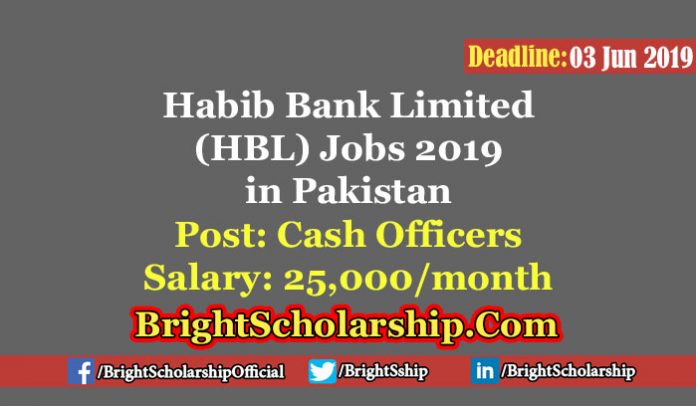 Habib Bank Limited (HBL) Jobs 2019