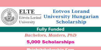 Eotvos Lorand University Hungarian Scholarship 2022 (Fully Funded)