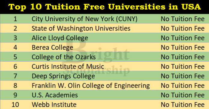 10 Universities in USA Where Study is Free | Tuition Free Universities in USA