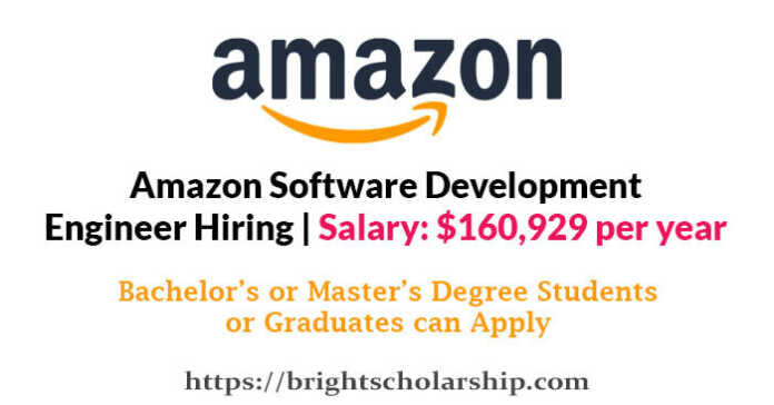 Amazon Software Development Engineer 2023 Hiring