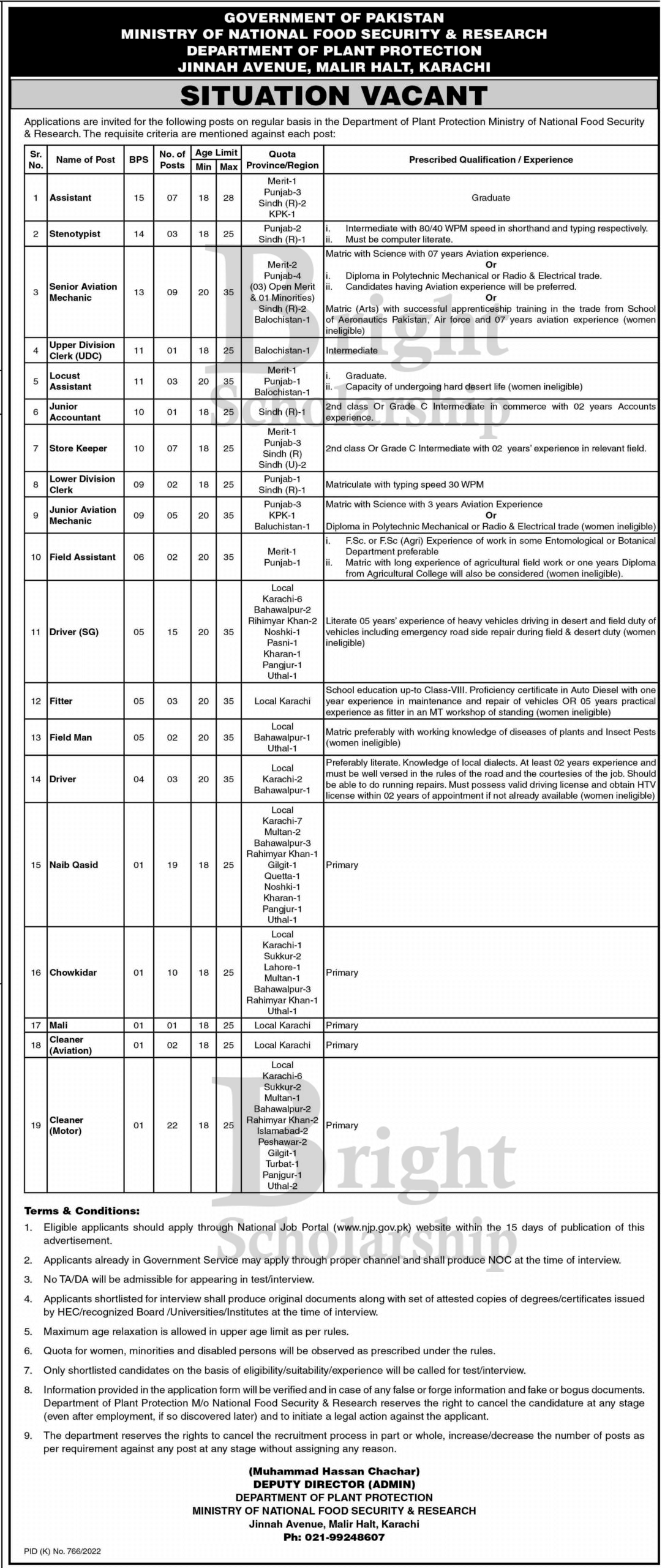Ministry of National Food Security Jobs 2022 Advertisement