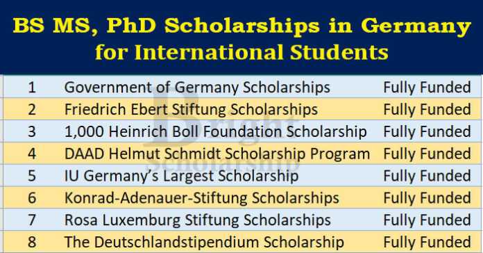 BS MS and PhD Scholarships in Germany 2023-24 | Study Free in Germany