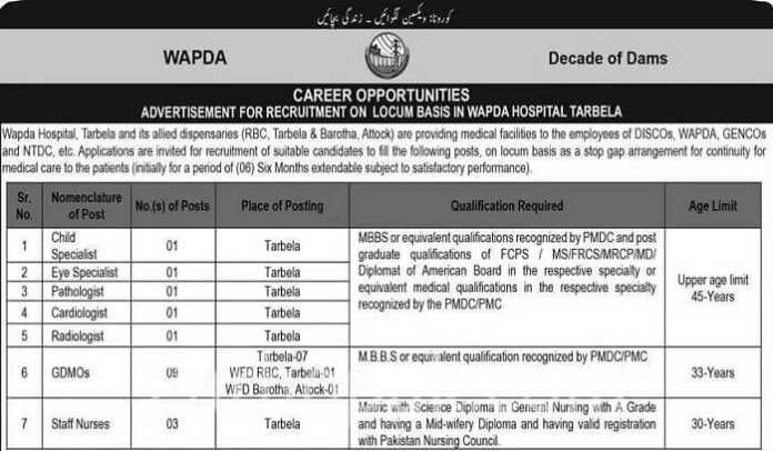 WAPDA Hospital Tarbela Jobs 2023