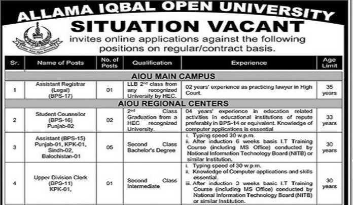 AIOU Jobs 2023 in Islamabad | Allama Iqbal Open University Jobs