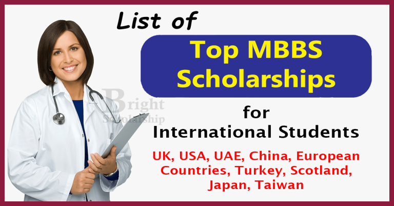 List of Top MBBS Scholarships for International Students 2024-25