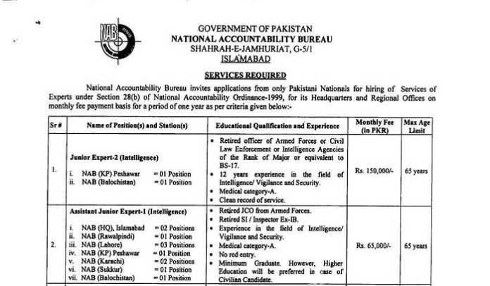 NAB Jobs 2023 in Pakistan | National Accountability Bureau Jobs 2023