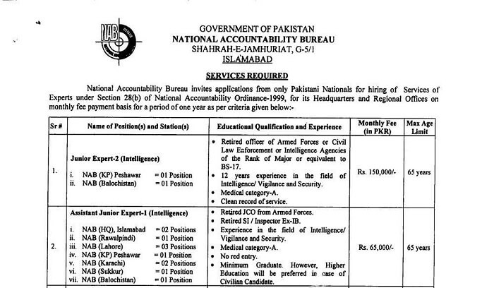 nab-jobs-2023-in-pakistan-national-accountability-bureau-jobs-2023