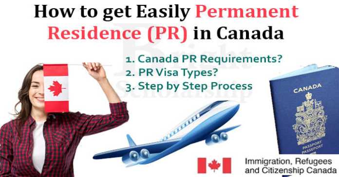 How to get Easily Permanent Residence PR in Canada 2023