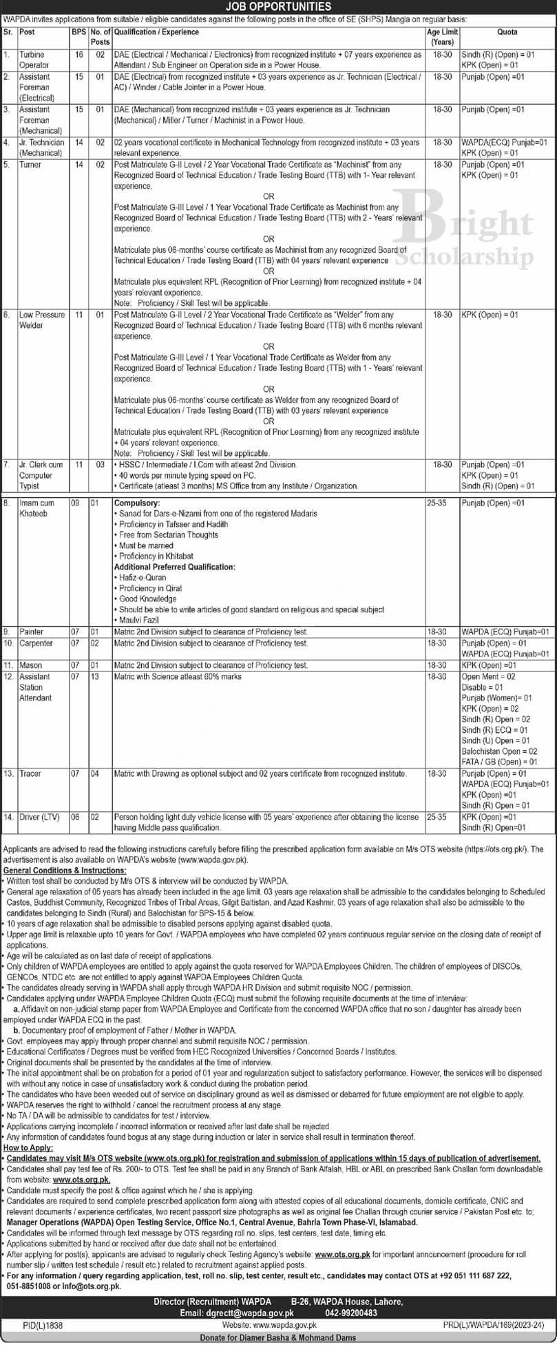 WAPDA Jobs December 2023 Advertisement: