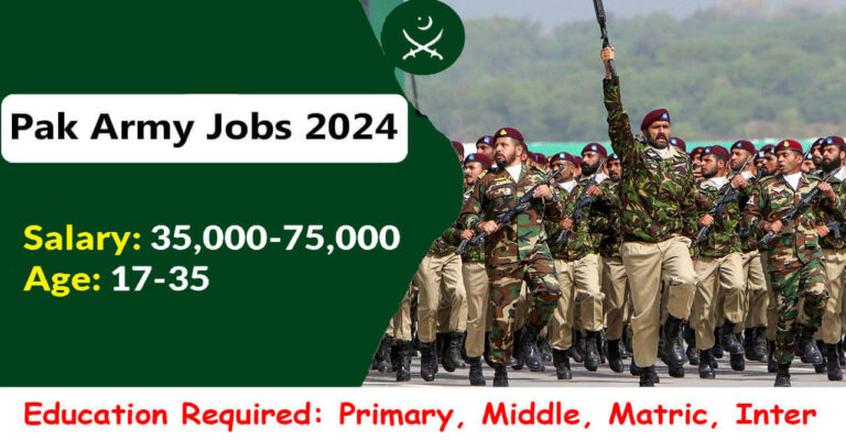 PAK Army Jobs 2024 September | Apply Online at www.joinpakarmy.gov.pk