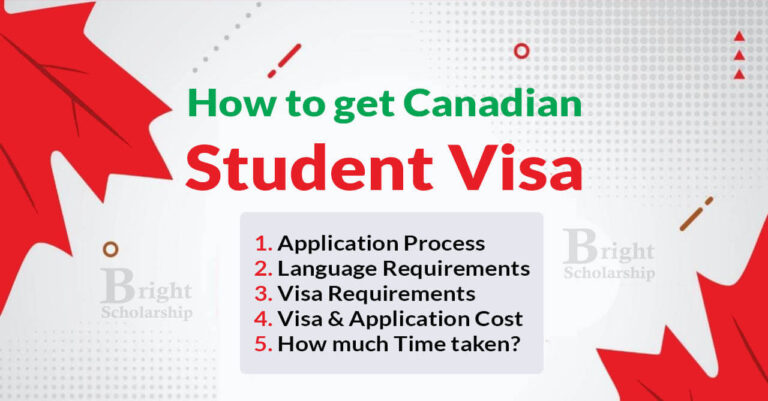 How to get Canadian Student Visa 2026 (Study in Canada)