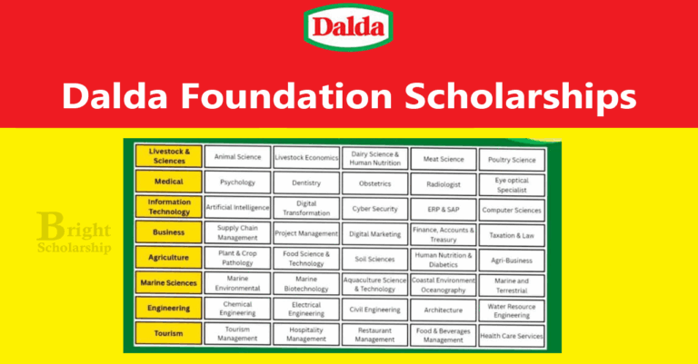 Dalda Foundation Scholarships Application Form 2025-26