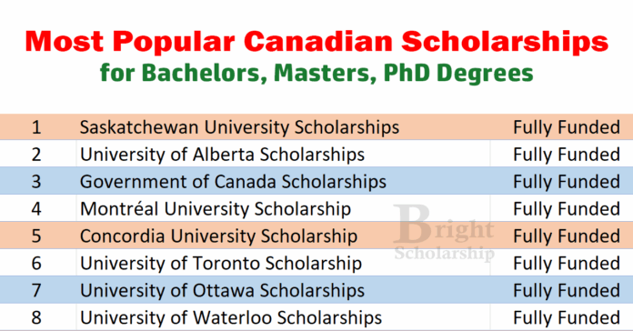 Most Popular Canadian Scholarships 2026 (Fully Funded)
