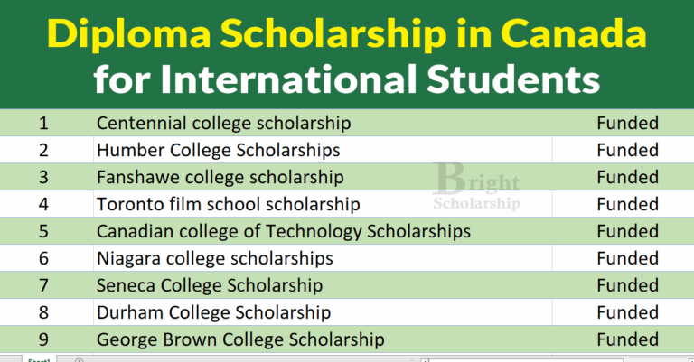 Diploma Scholarship in Canada 2026 (Fully Funded)