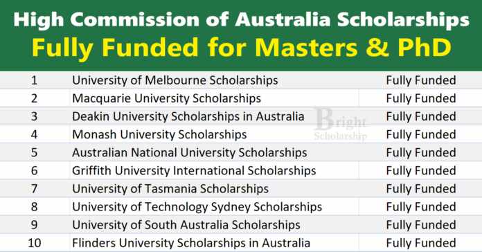High Commission of Australia Scholarships 2026 (Fully Funded)