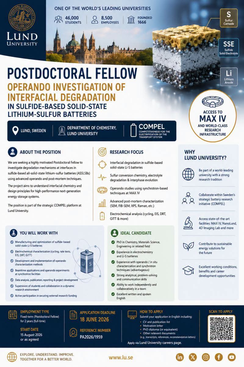 Lund University Postdoctoral Fellow