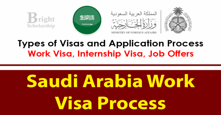 Saudi Arabia Work Visa Process 2026: Types of Visas and Application Guide