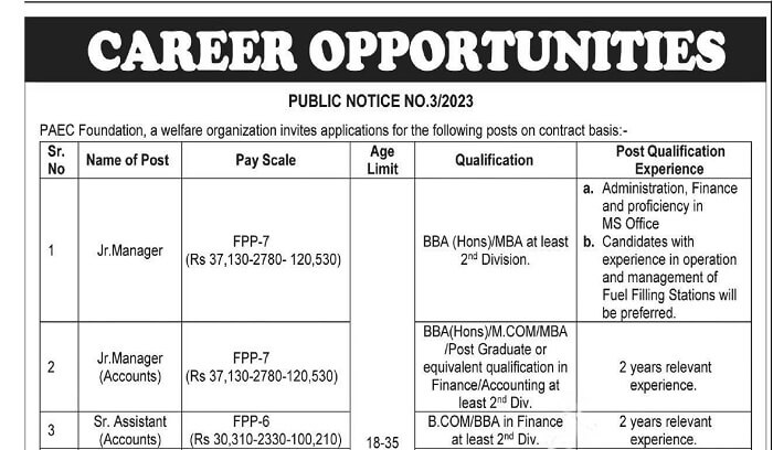 PAEC Jobs 2023 | Pakistan Atomic Energy Commission Jobs