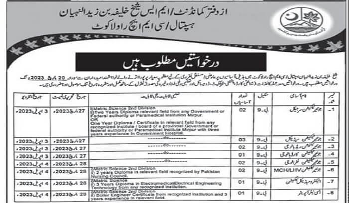 CMH Jobs 2023 in Rawalakot | Combined Military Hospital Jobs