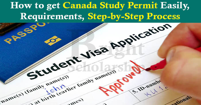 How to get Canada Study Permit Easily, Requirements, Process 2026