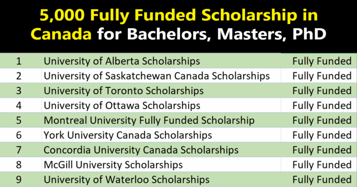 5,000 Fully Funded Scholarship in Canada 2026-27 Study in Canada Canada Fully Funded Scholarship 5,000 Fully Funded Scholarship in Canada 2026-27 | Study in Canada | Canada Fully Funded Scholarship