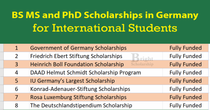 BS MS and PhD Scholarships in Germany 2026 | Study Free in Germany