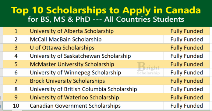 Top 10 Scholarships to Apply in Canada 2026 (Fully Funded)